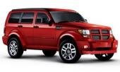 Dodge Nitro RT