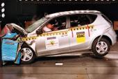 Euro NCAP ужесточит свои стандарты в следующем году